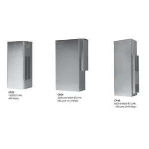 Grab Now CR43 8000 BTU 115V 50/60HZ 1PH
