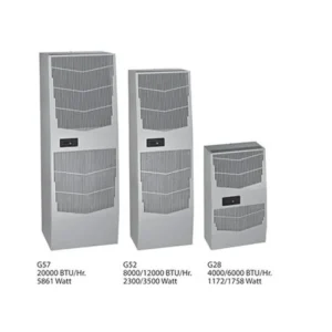 G57 20000 BTU 230V 50/60HZ 1ph Grab Now