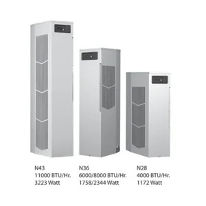 SpectraCool Narrow Indoor/Outdoor AC with Heat, 11000 BTU 460V, Lt Gray, Steel Fresh Stock