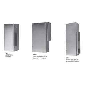 Deal Air Conditioner For Enclosure, Indoor, BTU: 2700, 460V, 1-Phase