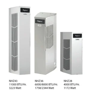 Crafted SpectraCool Narrow Hazardous Location AC, 8000BTU 460V, Brushed, SS316