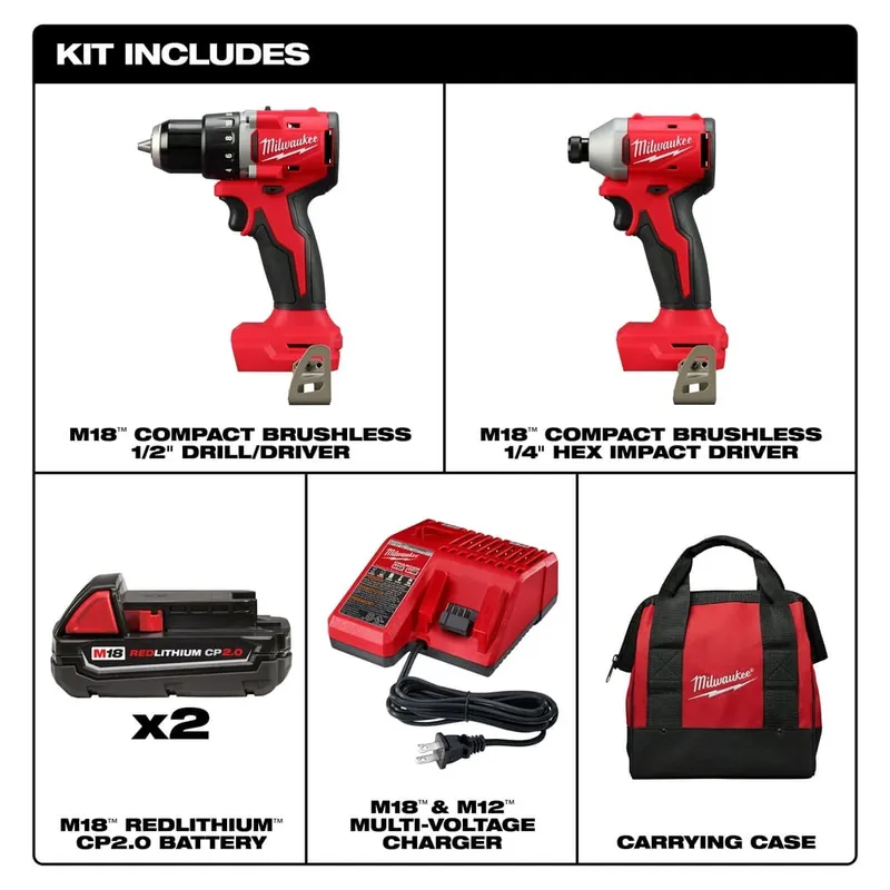 Reduced Price MWK 3692-22CT TOOL COMBO KIT
